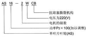 AS、AV型帶切割潛水式排污泵