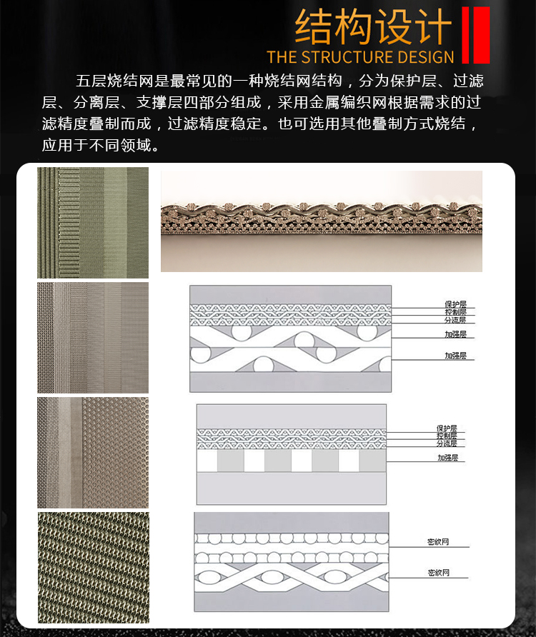 化工溶劑過濾筒_http://m.025817.cn_產(chǎn)品中心_第3張