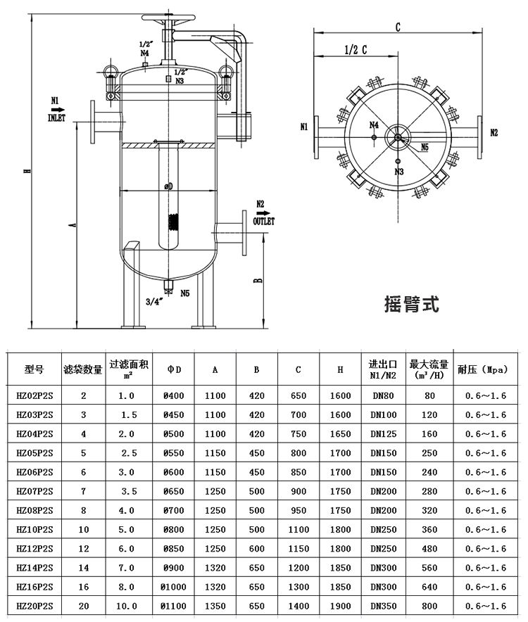 袋式過濾器 龜背式過濾器 多袋式過濾器_http://m.025817.cn_產(chǎn)品中心_第5張