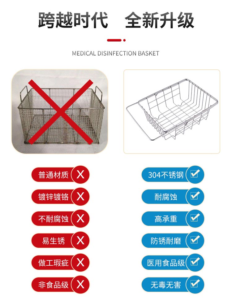 304不銹鋼餐具瀝淋水收納架 餐具消毒籃_http://m.025817.cn_不銹鋼編織網類_第3張