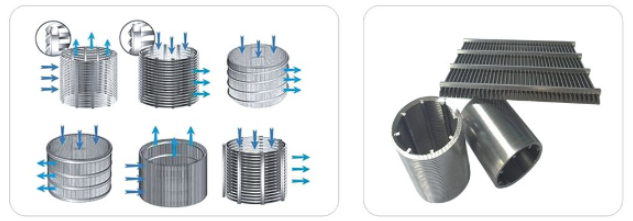 螺旋擠壓脫水機_http://m.025817.cn_不銹鋼過濾器_第2張