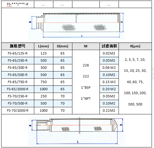 快卡接口空氣呼吸器_http://m.025817.cn_產(chǎn)品中心_第5張